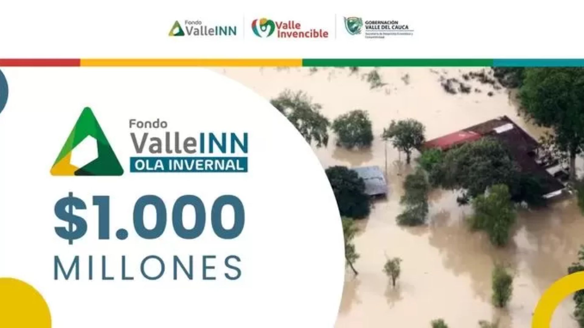 Incentivos Valle INN Ola Invernal: Alivio para 122 emprendedores tras lluvias