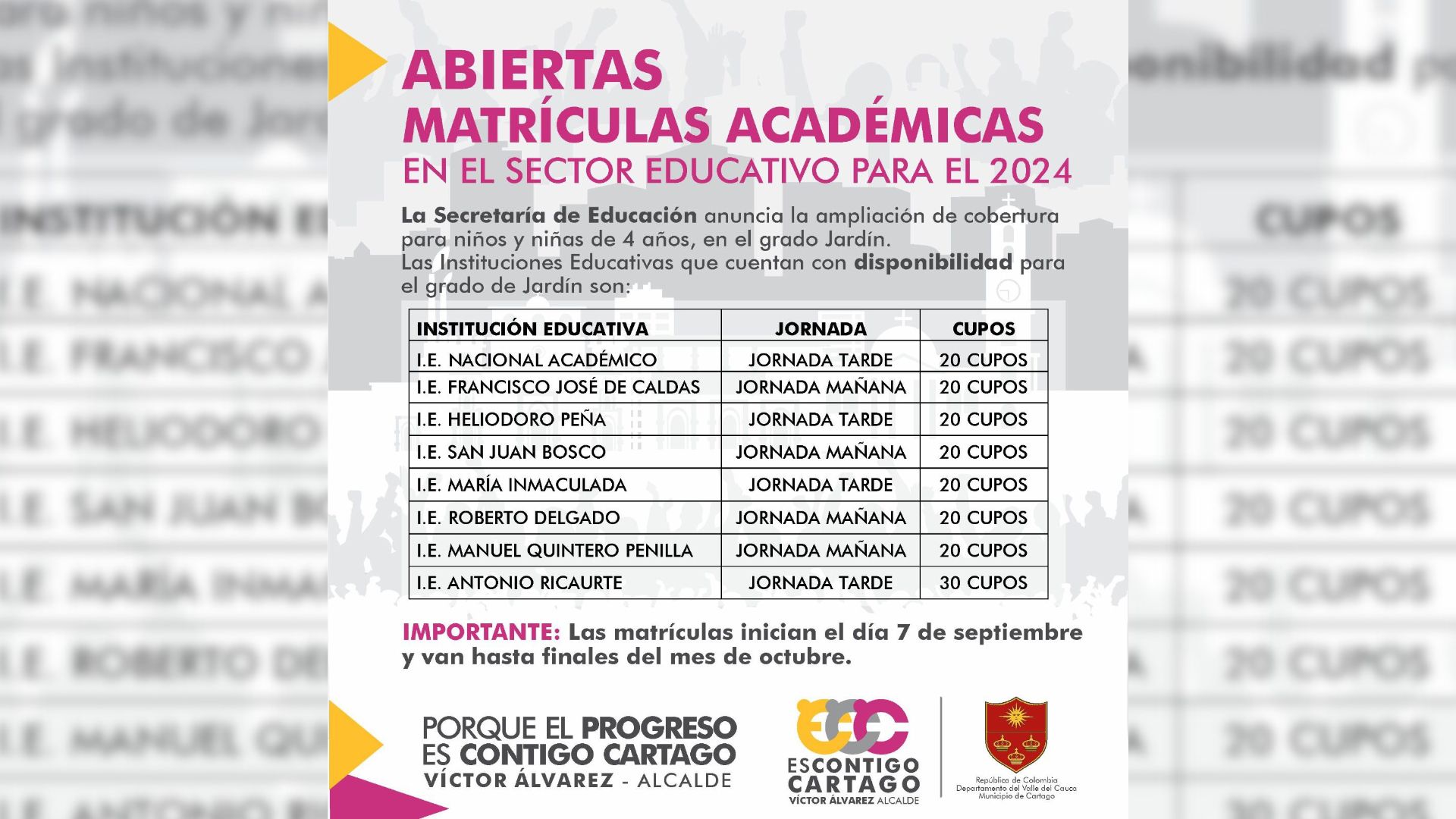 Matrículas 2024: Sector Educativo de Cartago Abre Inscripciones