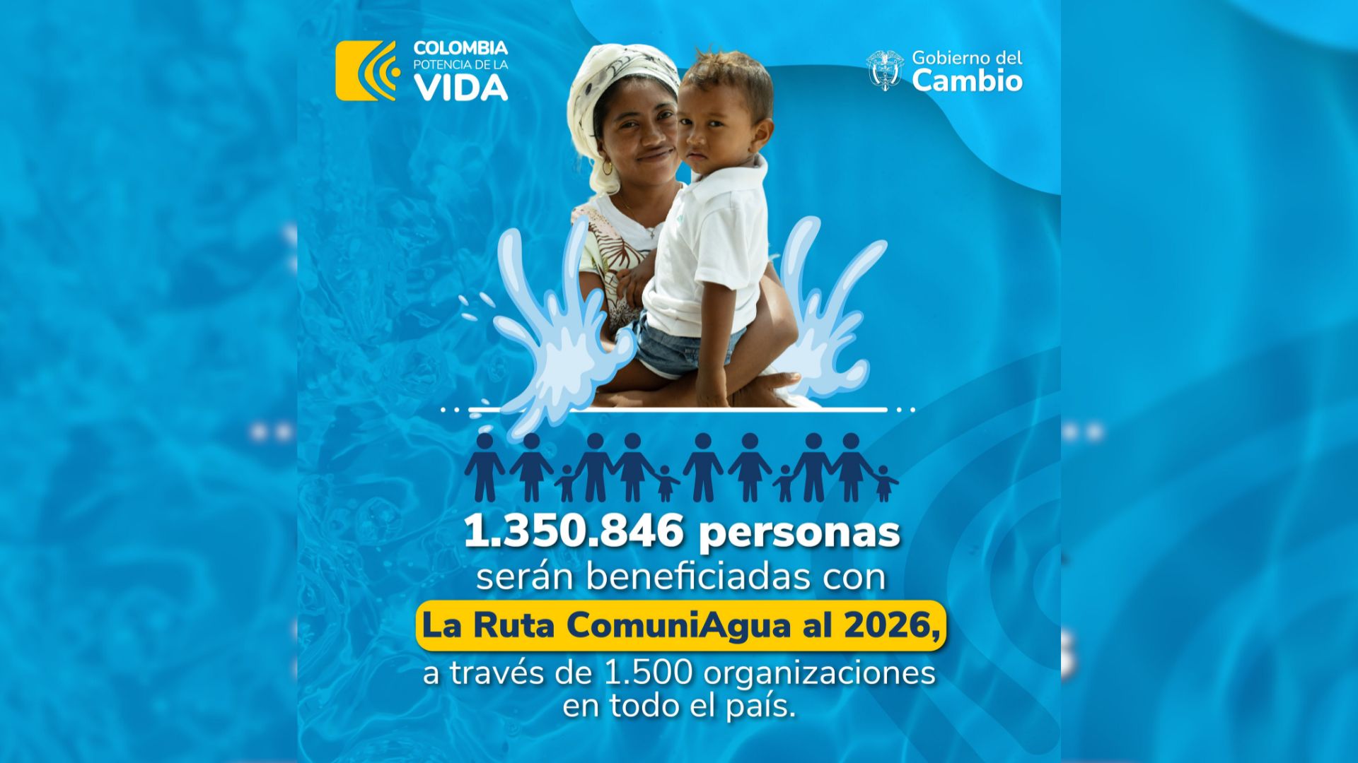 ComuniAgua: Transformando el Saneamiento en Risaralda