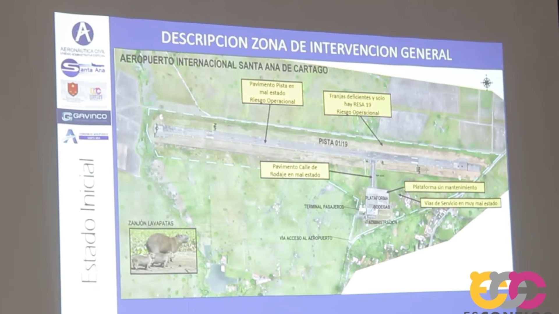 Aeropuerto de Cartago: Modernización en Marcha