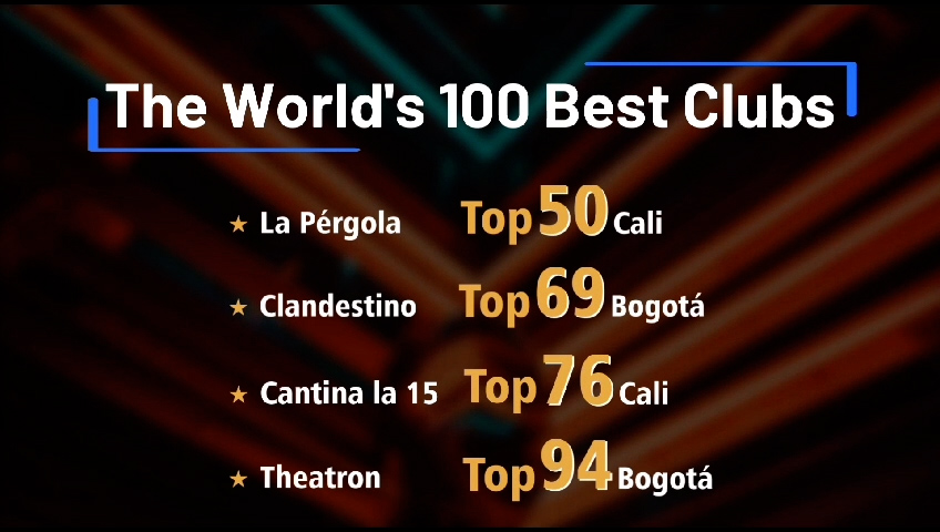 Dos Discotecas de Cali Destacan entre las 100 Mejores del Mundo