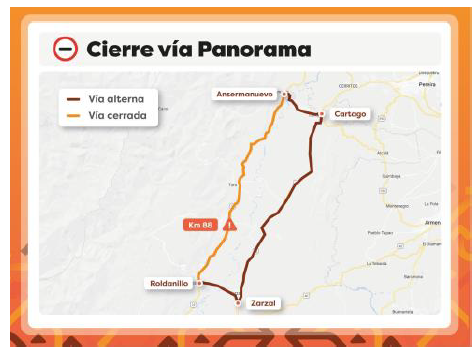 Intervención Vital en la Vía Panorama: Cierre Programado y Desvíos
