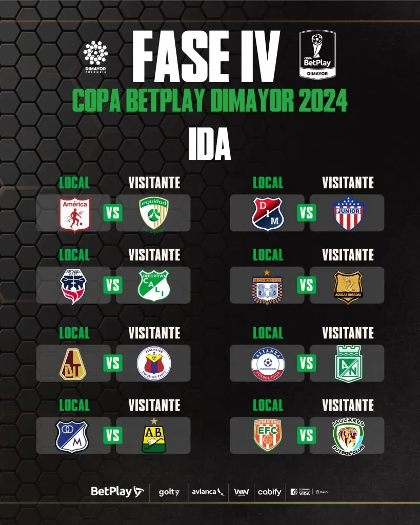 Sorteo de octavos de final de la Copa BetPlay 2024