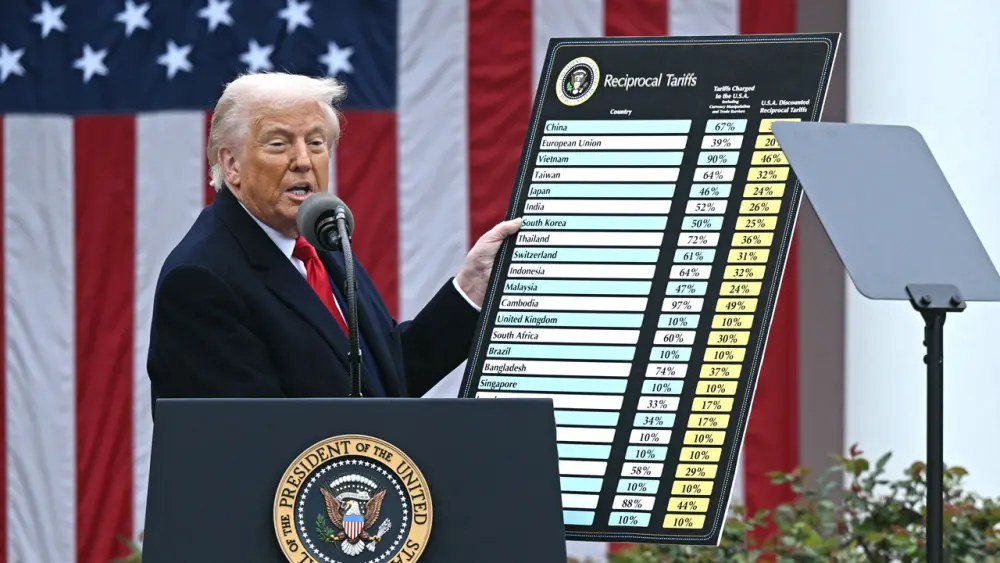 Trump lanza aranceles del 25 % y agita la economía