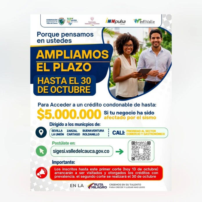 Amplían plazo hasta el 30 de octubre para solicitar créditos condonables destinados a emprendedores afectados por el terremoto.